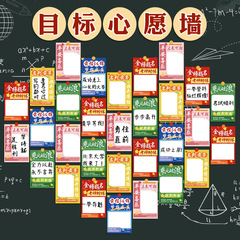 教室は目標の壁のカードを配置します。