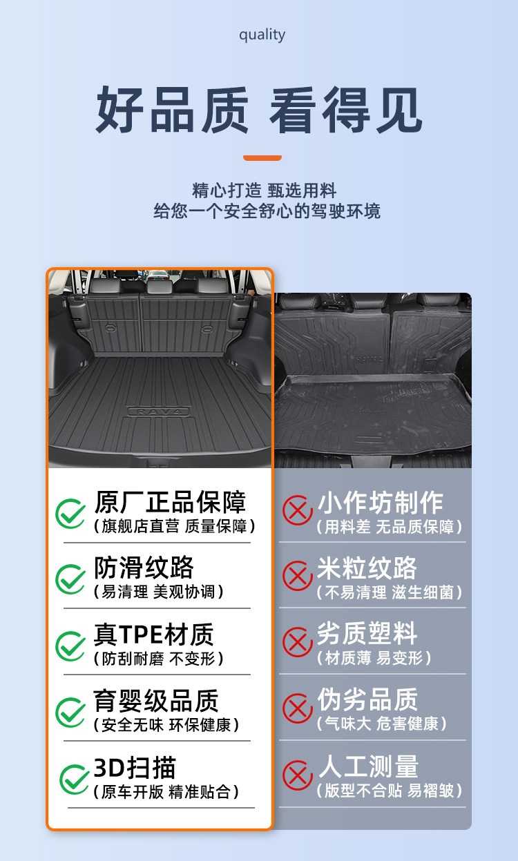 Suitable for 26 models of Toyota RAV4, special trunk mat, tail box mat, 23 car RV4 accessories 2024