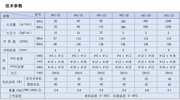 AX系列详情页-3.jpg