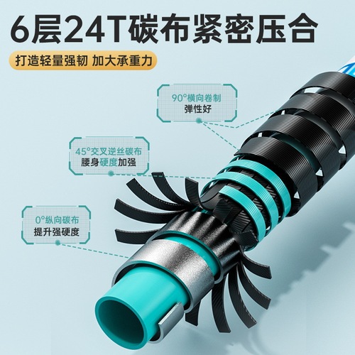 Camper carbon net set, ultra-light and ultra-hard telescopic net pole, full set of net, bare pole, fishing net bag