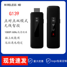 �¿�@hdmi�c���c�o��ͬ����Ͷ����HDMI�o����ݔ���L�����@ʾ��