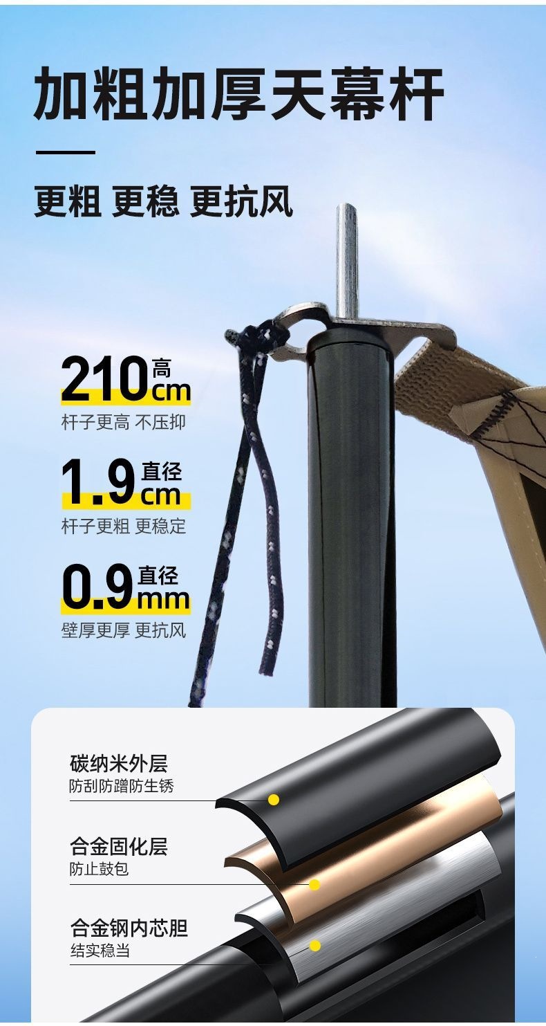 Car side awning, car roof tent, outdoor camping sunshade, camping enlarged black-coated sun and rain protection tent, convenient for vehicle use