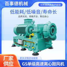 GS单级高速离心鼓风机