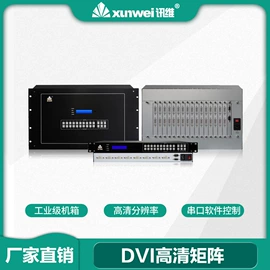 视讯会议系统;矩阵;画面处理器