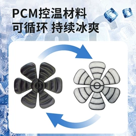 冰垫;冰袋冰包;冰敷/热敷眼罩