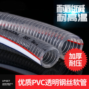 ����PVC䓽zܛ���r�I�Ź����ϙC���ϙC����Cݔ�Ϲ��L�C�~Ƭ�r��