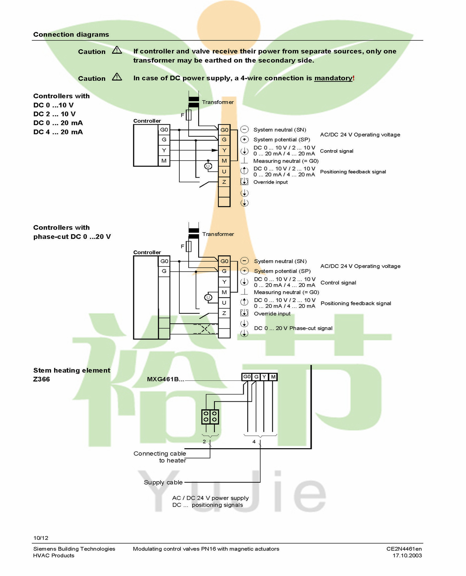 MXG461B电磁调节阀_页面_10