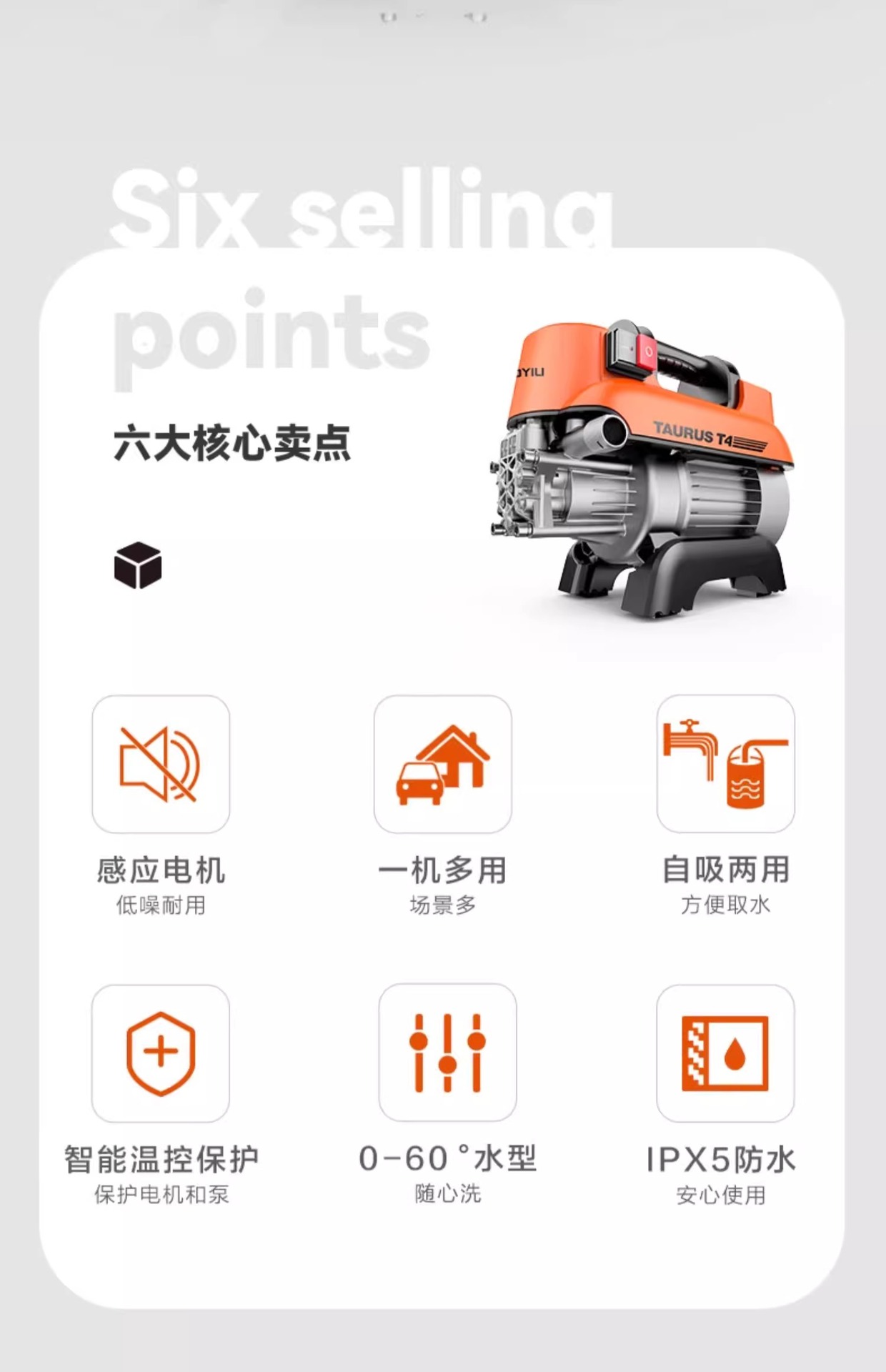 Yili 4420/21/22 Car Washing Machine for Home Use, High-Pressure, High-Power Car Wash and Floor Cleaning Water Gun Pump, Sensor Version, Smart