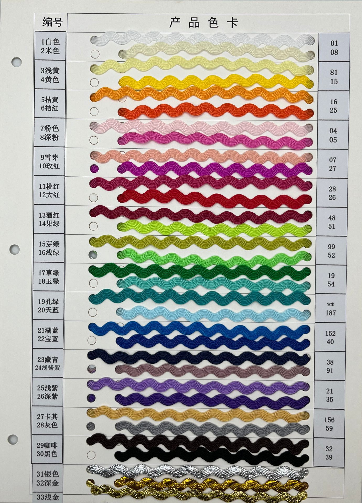 En stock: Ribete de encaje ondulado de polipropileno de 0.5 cm en forma de S, colorido, para ropa, accesorios decorativos curvos, fabricante. image 79