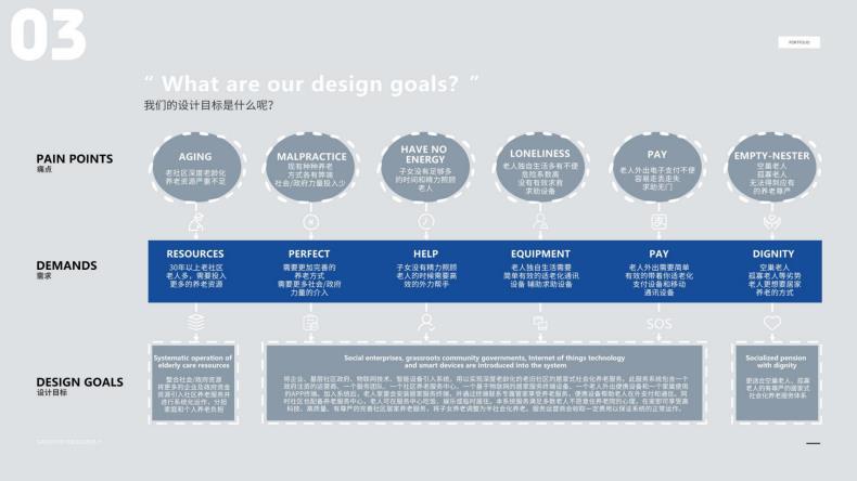 Product Appearance Industrial Design Rhino 3D Modeling Structure Mold Design Renderings Sketch Mechanical Design Services