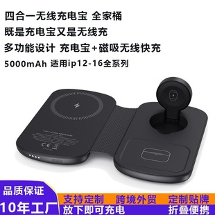 ��Ʒ�����o����늌��m���O���֙C���C�ֱ��ۯB����һ�o�������