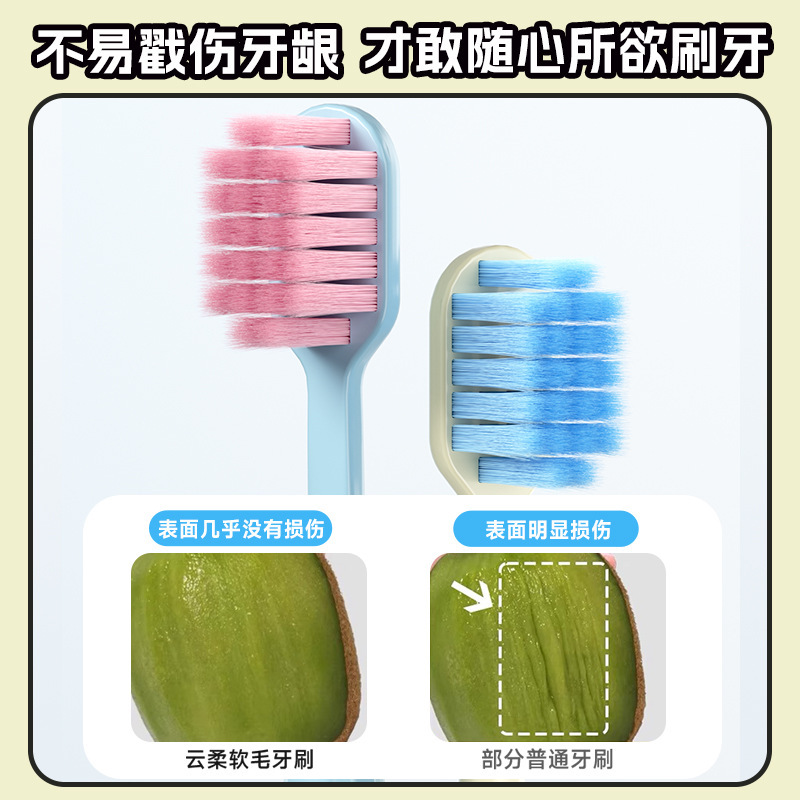 蜡笔小新联名成人宽头牙刷软毛家用清洁可爱公仔方孔大人牙刷批发|undefined