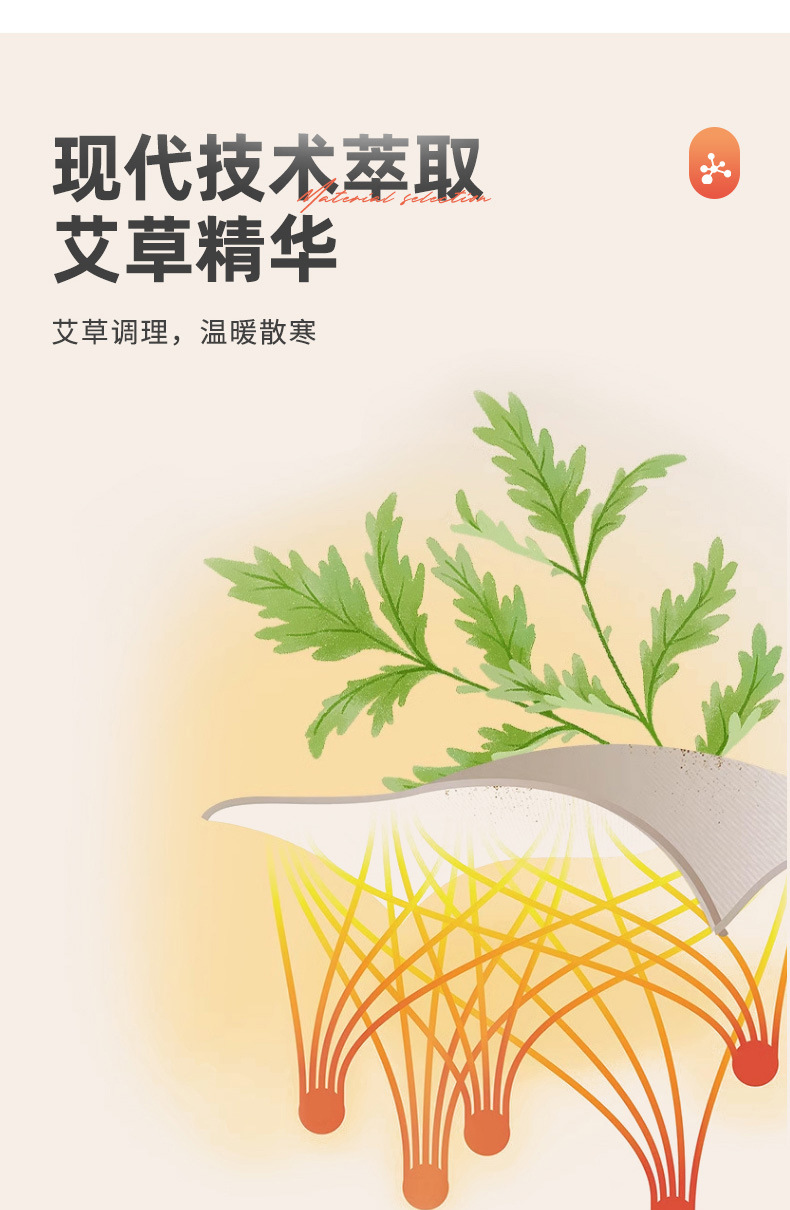德绒艾草一体绒护腕10-20厘米_04.jpg