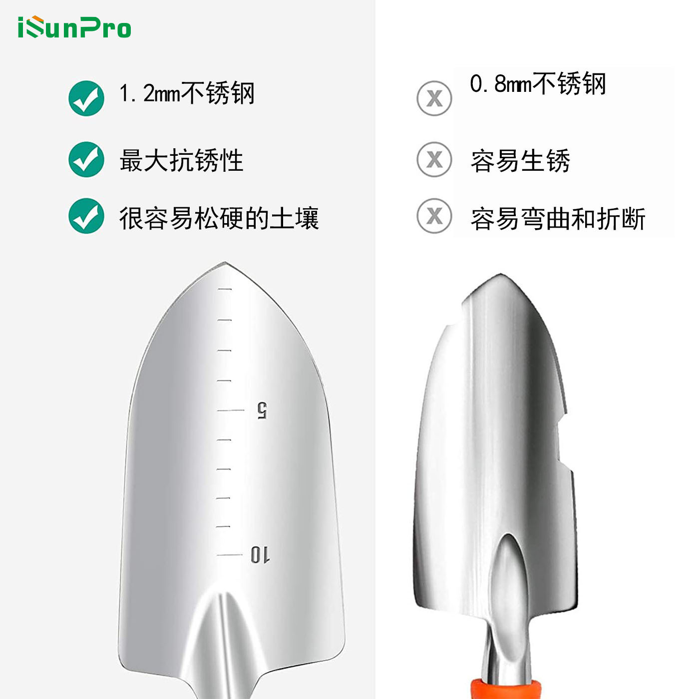 O1CN01aoD5Mp1kAXr7FJK2X_!!9836