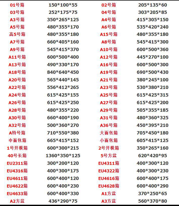 DY周转箱尺寸
