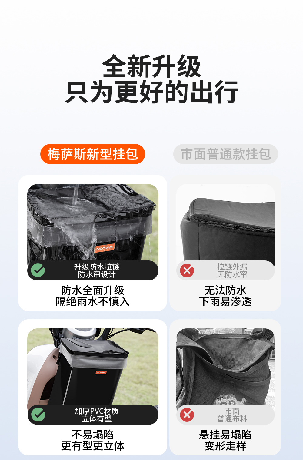 Electric Vehicle Hanging Bag, Front Storage Pocket, Waterproof Large-Capacity Hanging Bag, Universal Battery Vehicle Charger Storage Hanging Bag