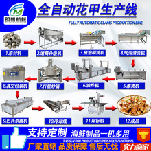 ����ؐּ��C ȫ�Ԅӻ������a�� С���r���r��ӹ��A̎���O��