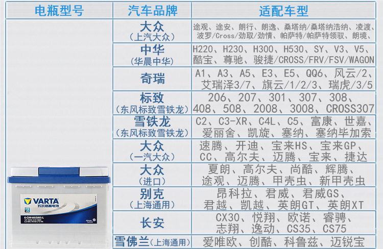 Valta 80D26 Battery Is Suitable for Old Models of Feng/Tian Camry Camry Crown Reiz Car Battery in Stock
