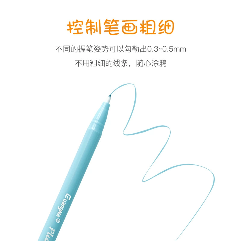 Rollerball pen, watercolour, crayons, cute liner, brush, scheduler