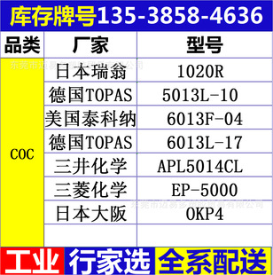 Coc Japan Mitsui Apl5014Xh Apl5015Al Apl5514Ml High Transmittance Optical Application Lens