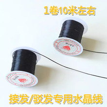 �Ӱl���߽Ӱlˮ�������^���ðl�����K�Ӱl���Ӱl���p���K���p�Ӿ�