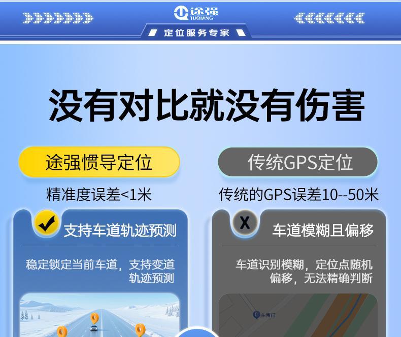 Tuqiang Gps Beidou Dual-Frequency Inertial Navigation Rtk Tunnel Underground Garage High-Precision Car Locator Gps Tracker