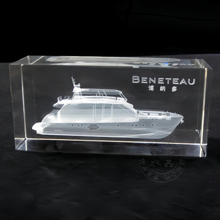 3D�ȵ�ˮ������ģ����݆ͧ���\ݔ��܊Ş����ĸŞ���A�]݆�[������