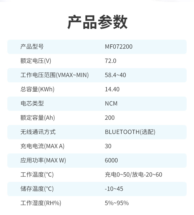 72v100A黑_02.jpg