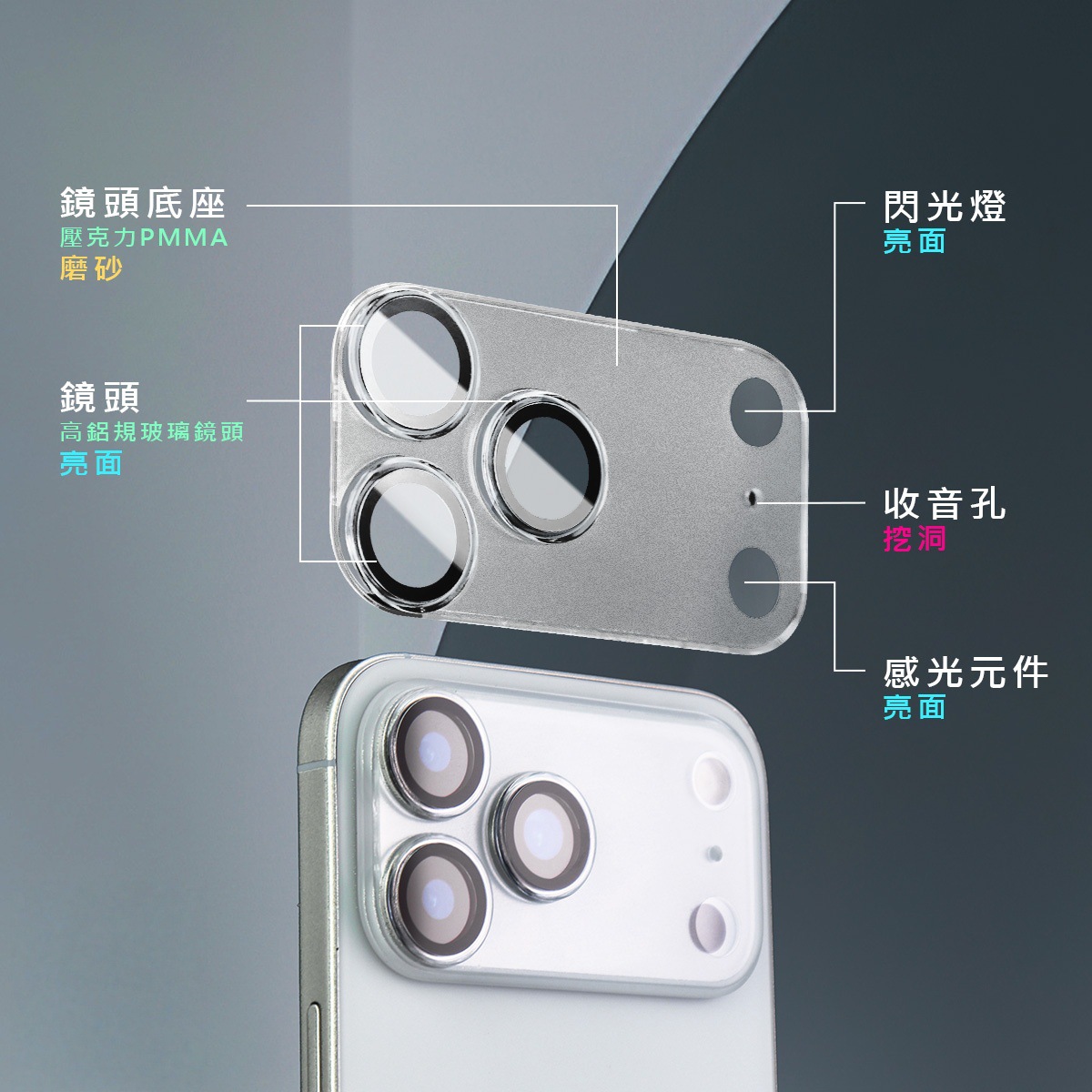 Aplicable para iPhone 17 ProMax película de cámara transparente 3D todo en uno aire polirido armadura película de lente de impresión de pantalla anillo