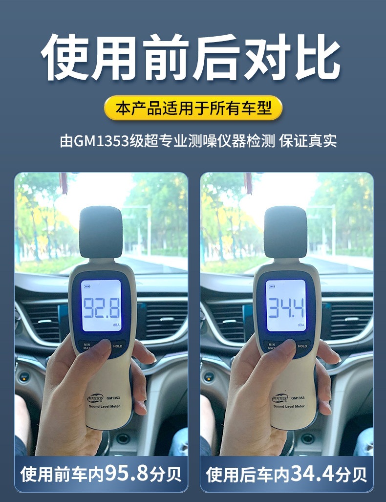 Suitable for car soundproofing foam, wave-shaped egg foam, self-adhesive, for all car doors, trunks, tires, fenders, and interior lining