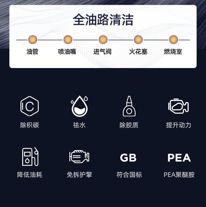 Suitable for German Blue Dolphin car fuel cleaner, carbon deposit remover, engine PEA liquid additive