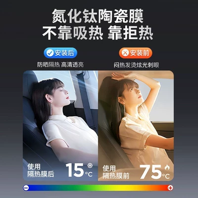 Film, Anti-Uv Car Sunroof Pet: Automotive Film