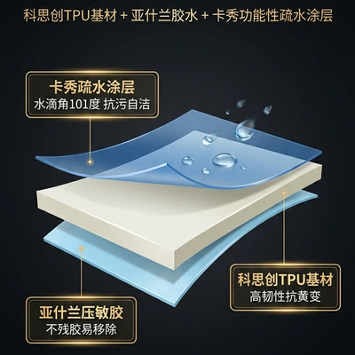 Quick-repair car TPU invisible car Car paint protective film