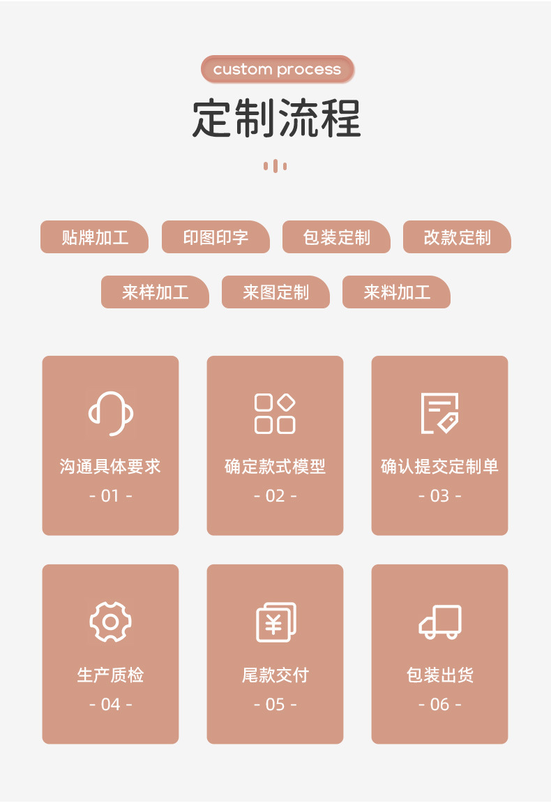 晶鑫-详情页-3-陈志炜_15