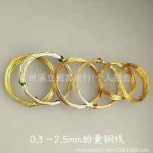 �@���S�~�~��ܛ�~�z182diy�ֹ��˻����Ͳ����Ʒ�u�X�����