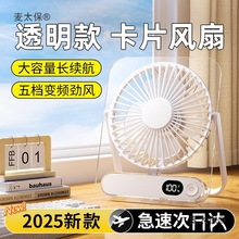 2025¿LusbʽWnkС̨ʽL̫