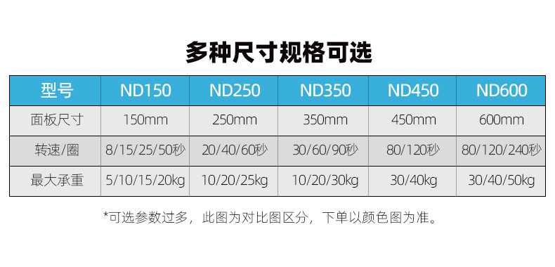 NA150-600_03