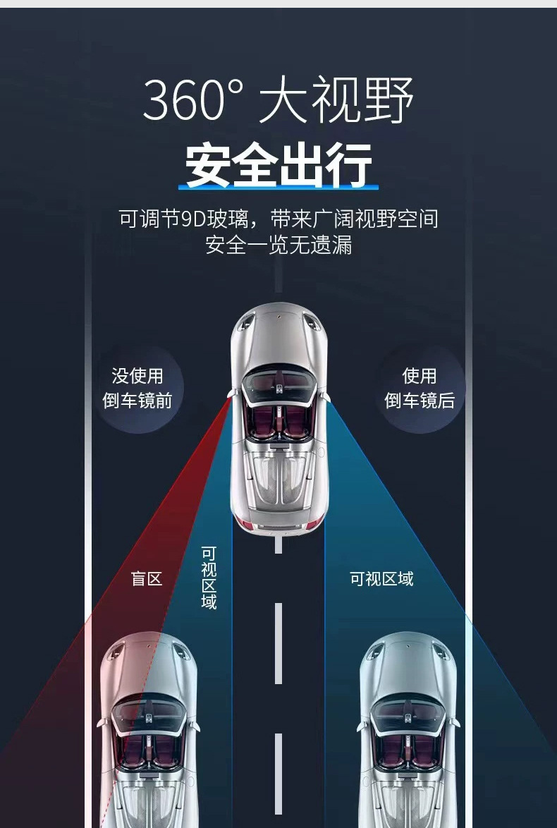 Universal Large Bus and Truck Reversing Mirror Ultra-High-Definition Blind Spot Assist Extra-Large 360-Degree Reversing Rearview Mirror Wide-Angle
