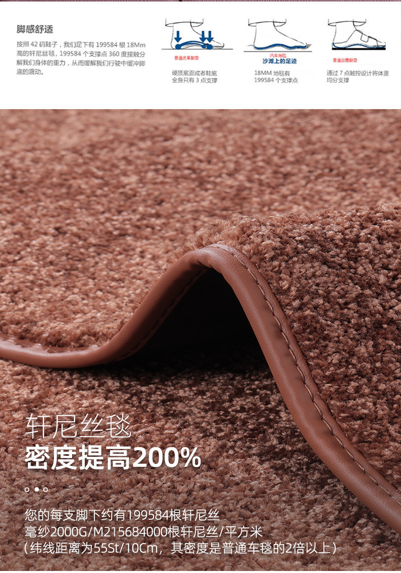 Zhijie V9 Floor Mats 360 Airline Soft Pack 2026 Model Max+ Ultra+ Custom-Fit Full-Coverage Car Floor Mats