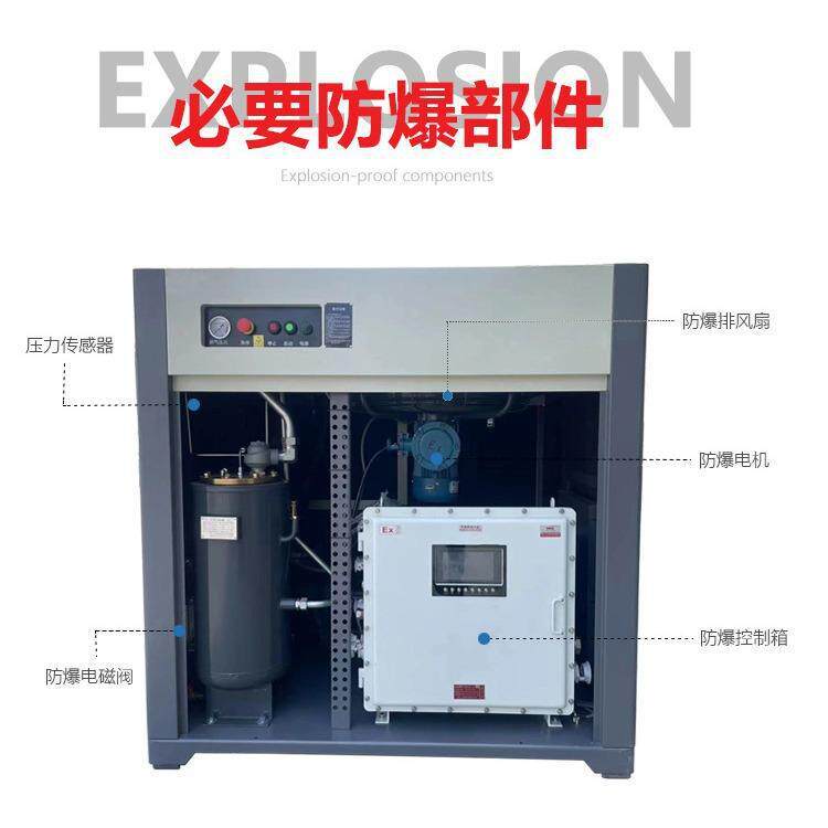 Mobile mine explosion-proof screw air compressor, air-cooled and water-cooled underground coal mine explosion-proof air source equipment