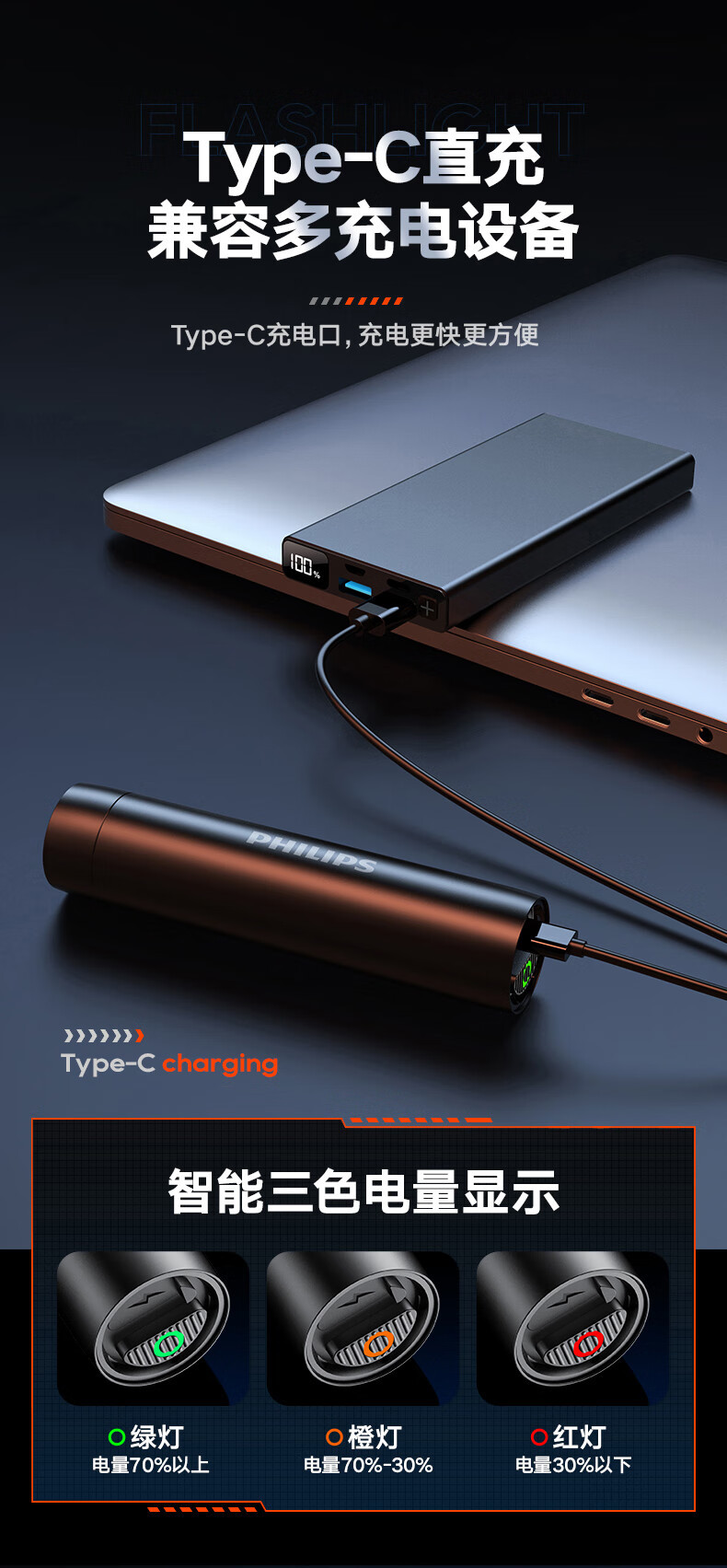 Philips Metal Flashlight Strong Light Long-range Long-life Charging Portable Home Outdoor Emergency SFL2202