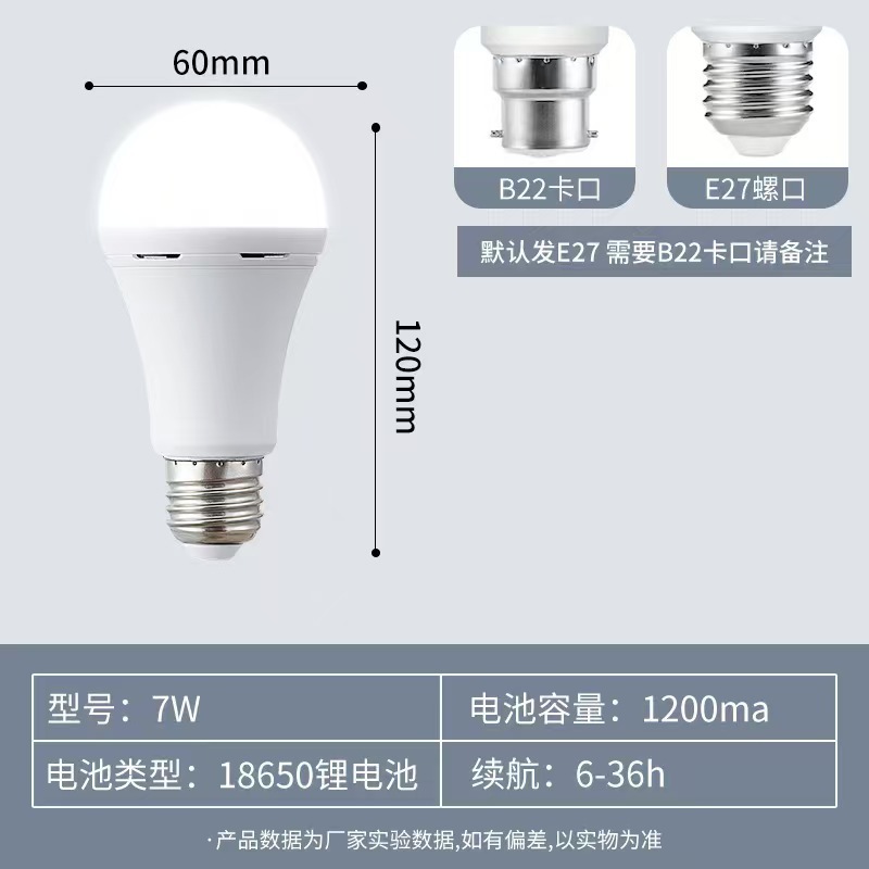 緊急電球小蛮腰電球が水に触れると屋外の家庭用照明が停電し、ledが超点灯し、緊急ランプが点灯します。|undefined