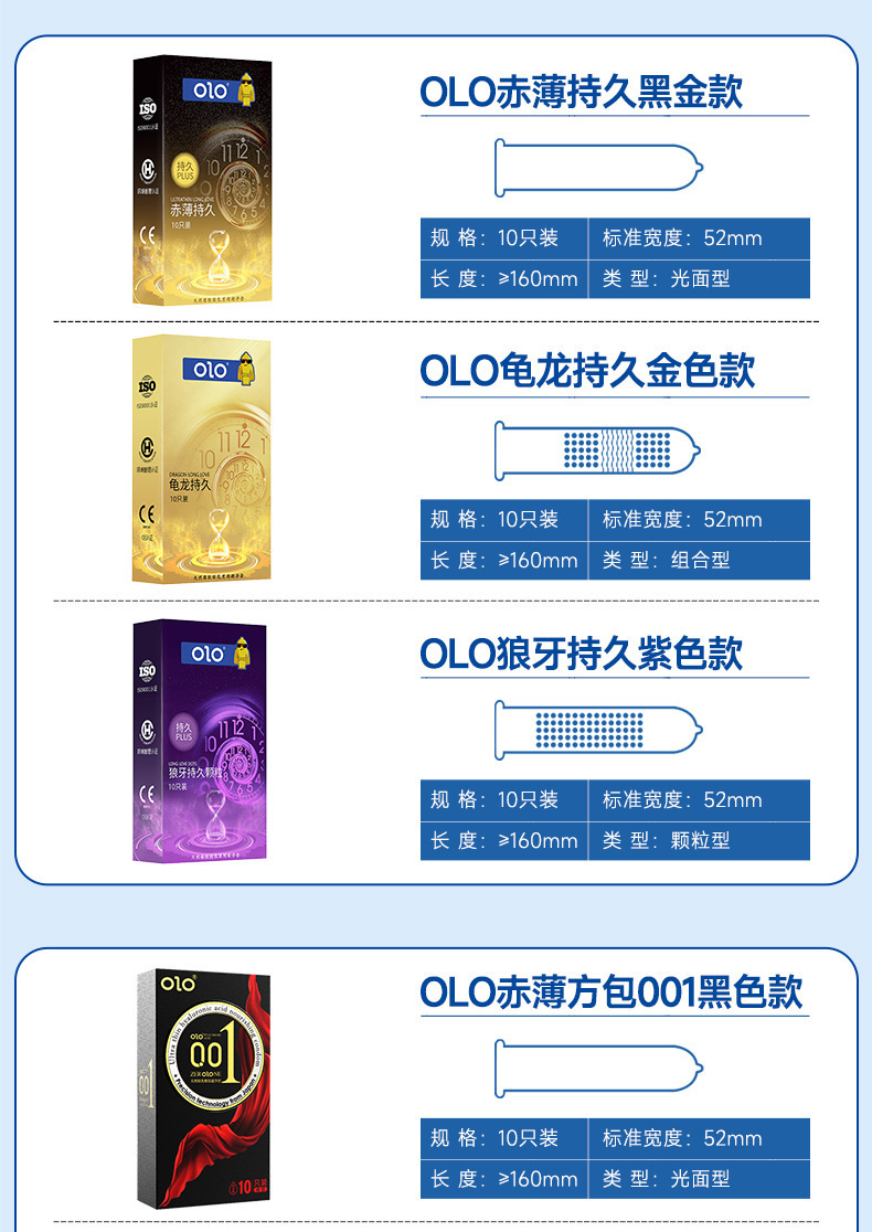 Olo 001 Men’s Edition Ultra-Thin Condoms 10-Pack Water-Based Polyurethane — detail image 18
