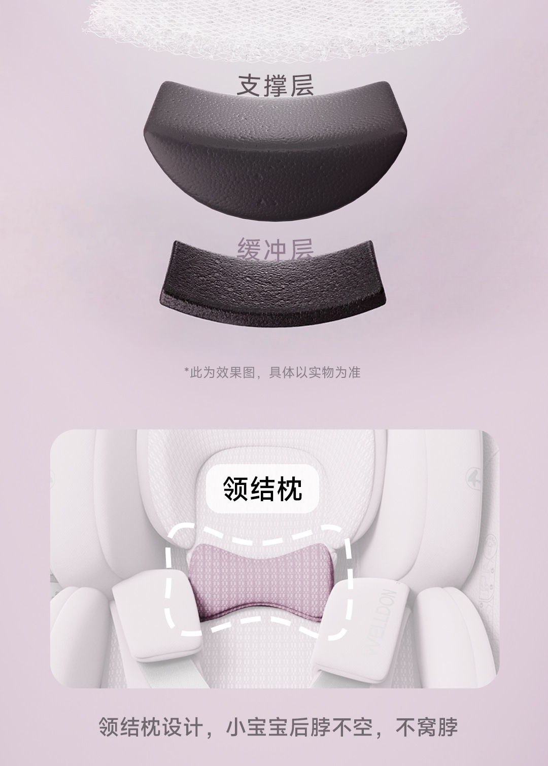 【New National Standard】welldon Cocoon Love 3 Newborn Baby Car Child Safety Seat Carrier