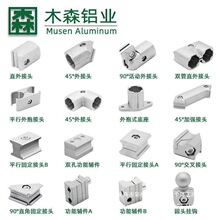 ����������������ֱ���^ƽ�й̶����^90��ֱ�ǹ̶������B�Ӽ�