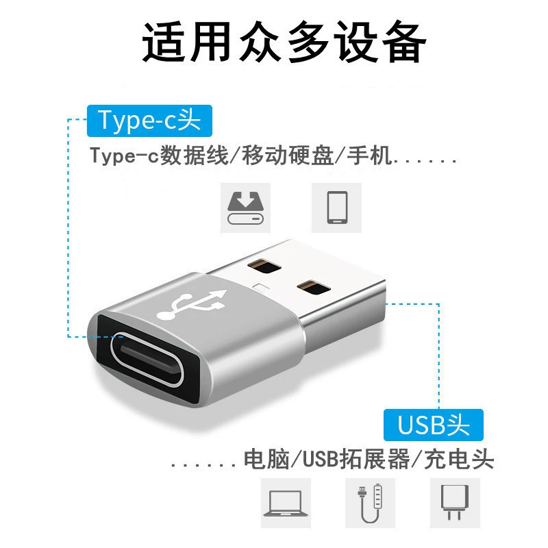 雨硕 Тип USB-C к USB-модуль передачи данных совместим с Huawei Apple PD кабель преобразования головка зарядного ротора