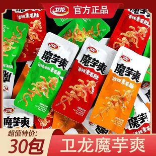 Product Media