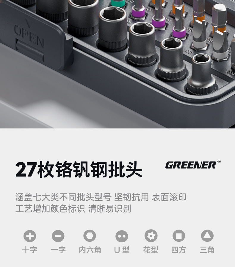 Lvlin Ratchet Screwdriver Combination Set, Multi-Function High Hardness Bi-Directional Bent Head Universal Tool Ratchet Wrench