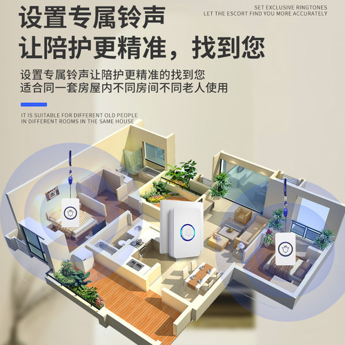 Wireless doorbell elderly care bell calling bell one-touch home bedside calling pager pregnant woman pager