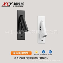 �S��ֱ�N�O������ledǶ��ʽ���b�ڟ�95�@led�Ƶ�ͷ����^��x���
